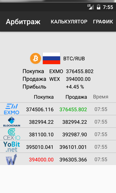 Cryptocurrency5-ru.png