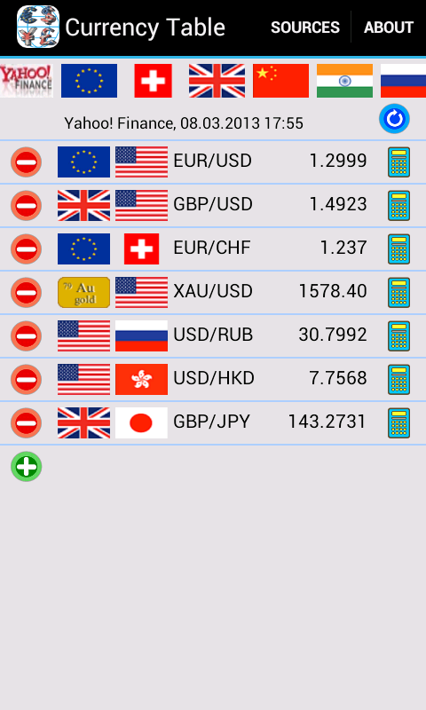 CurrencyTable1.png