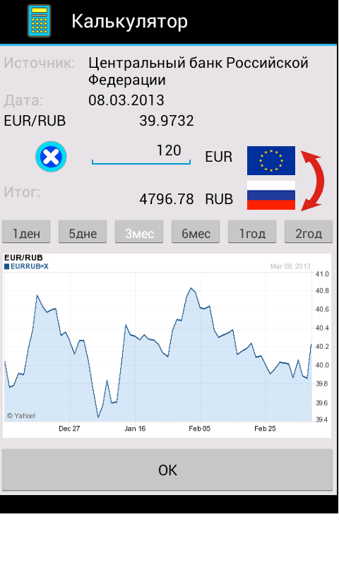 CurrencyTable4-rus.png