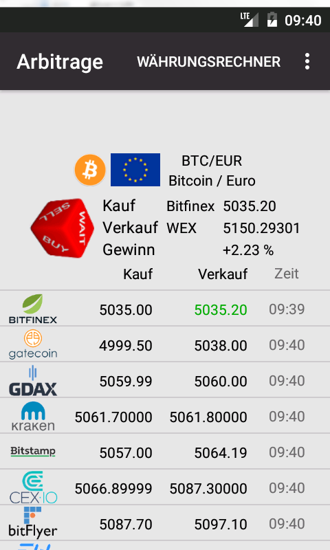 CryptoArbitrage2-de.png