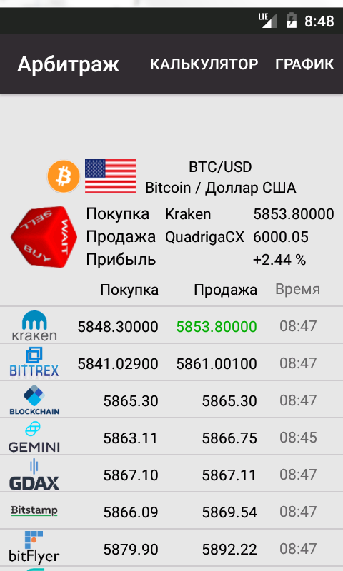 CryptoArbitrage2-ru.png