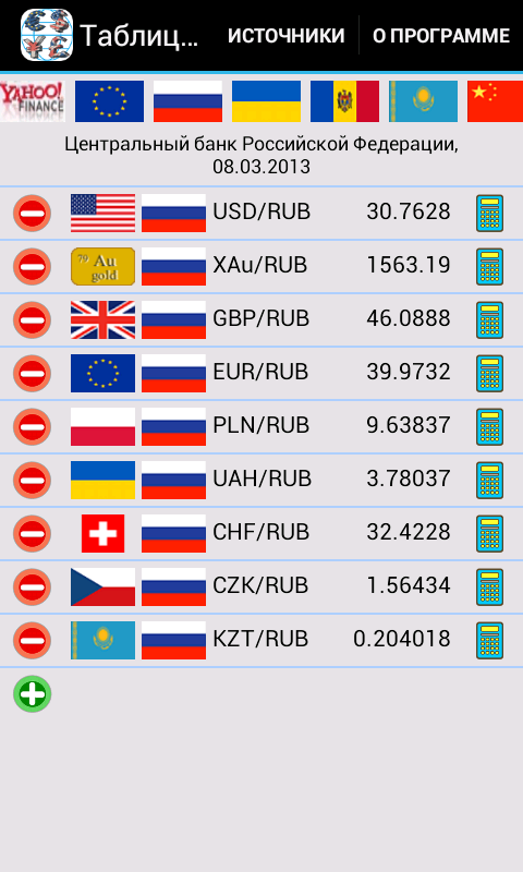 CurrencyTable1-rus.png