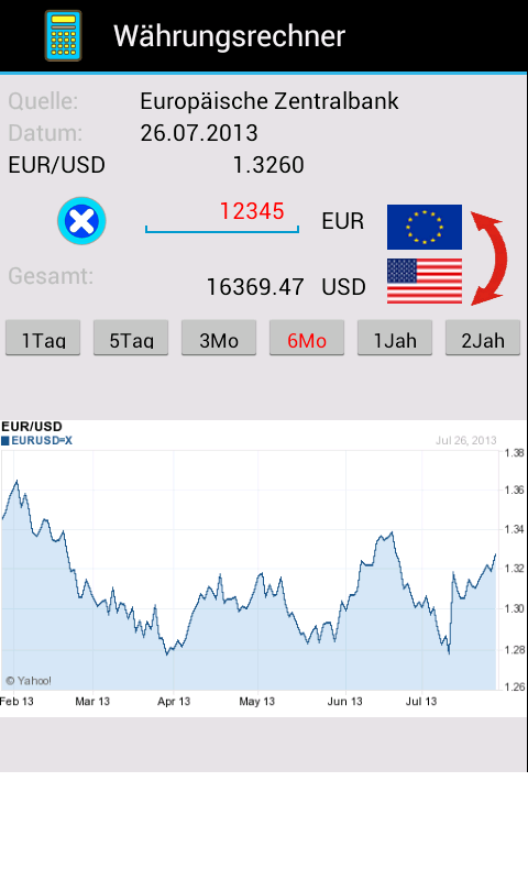 CurrencyTable2-DE.png