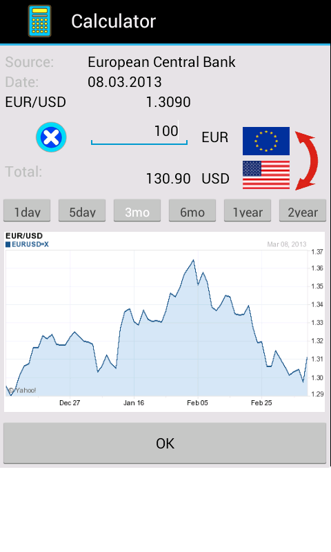 CurrencyTable3.png