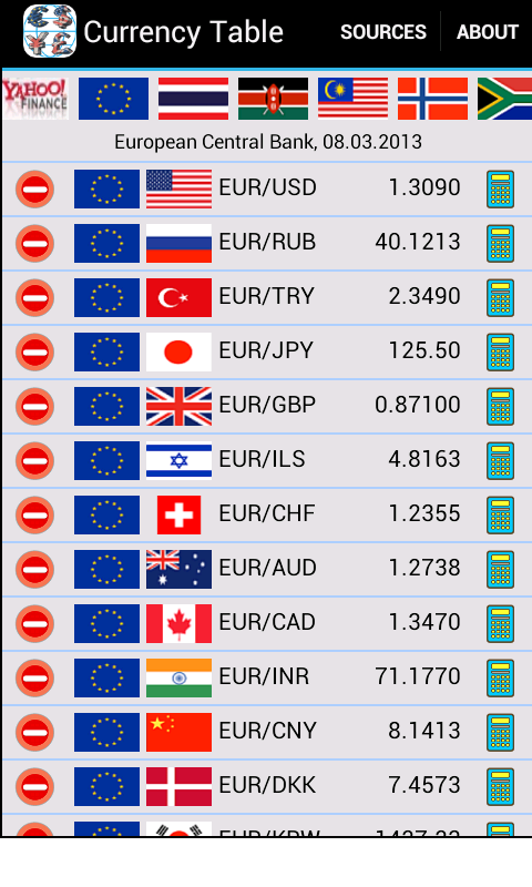 CurrencyTable5.png