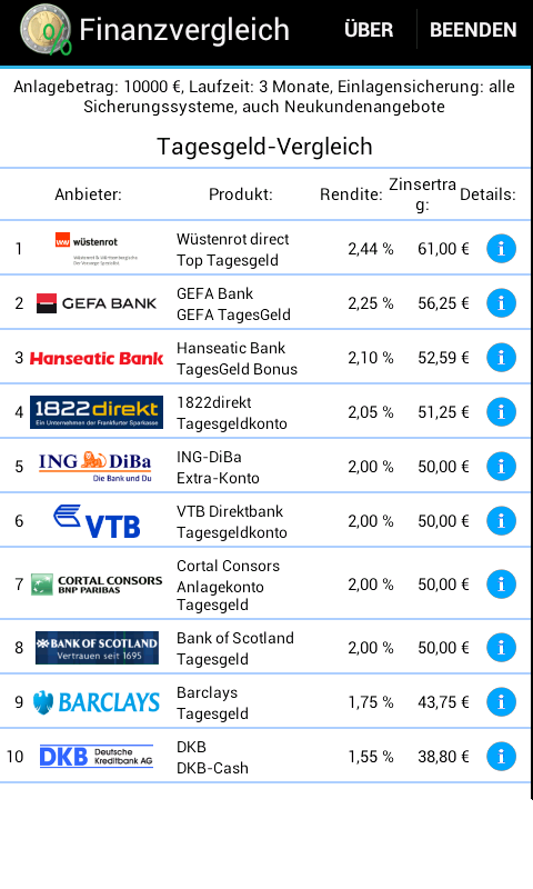 Finanzvergleich3.png