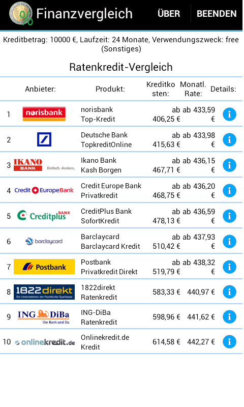 Finanzvergleich4.png