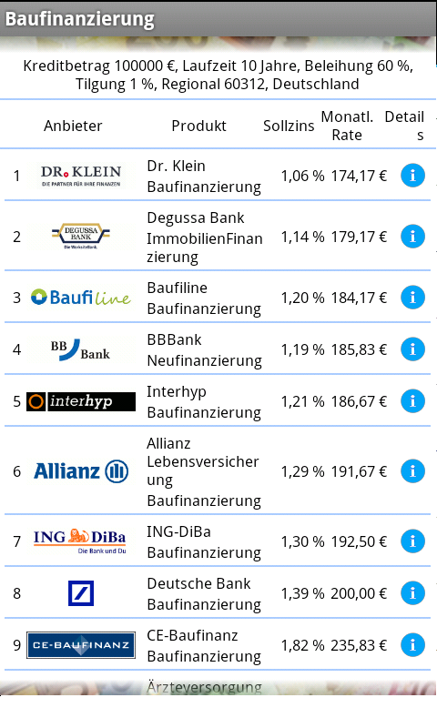 Finanzvergleich6.png